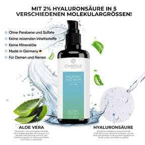 Hyaluron Gel mit Aloe Vera